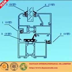 Doors and Windows sealing strip